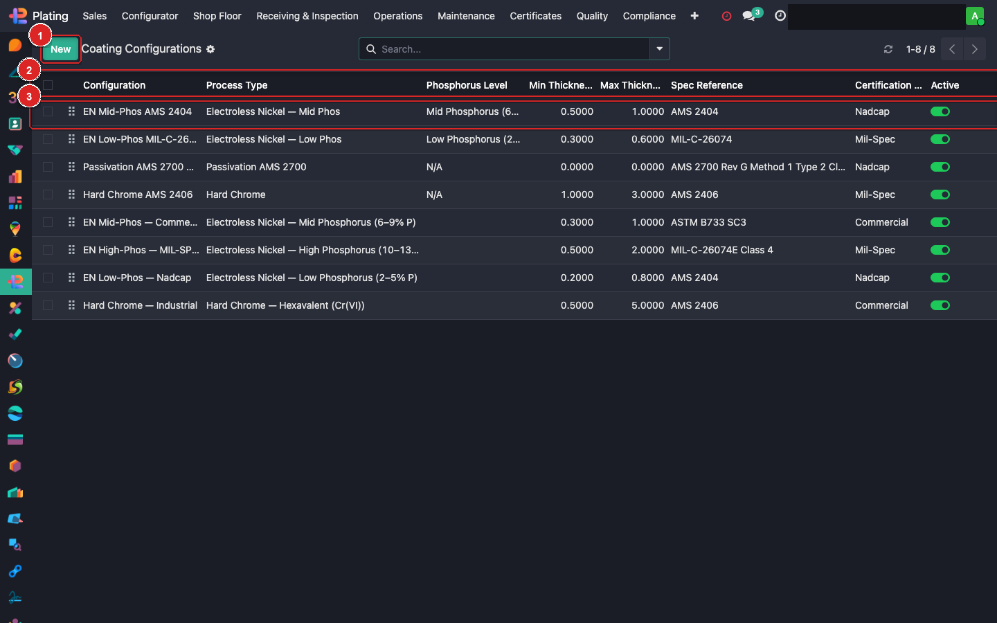 Coating Configurations list