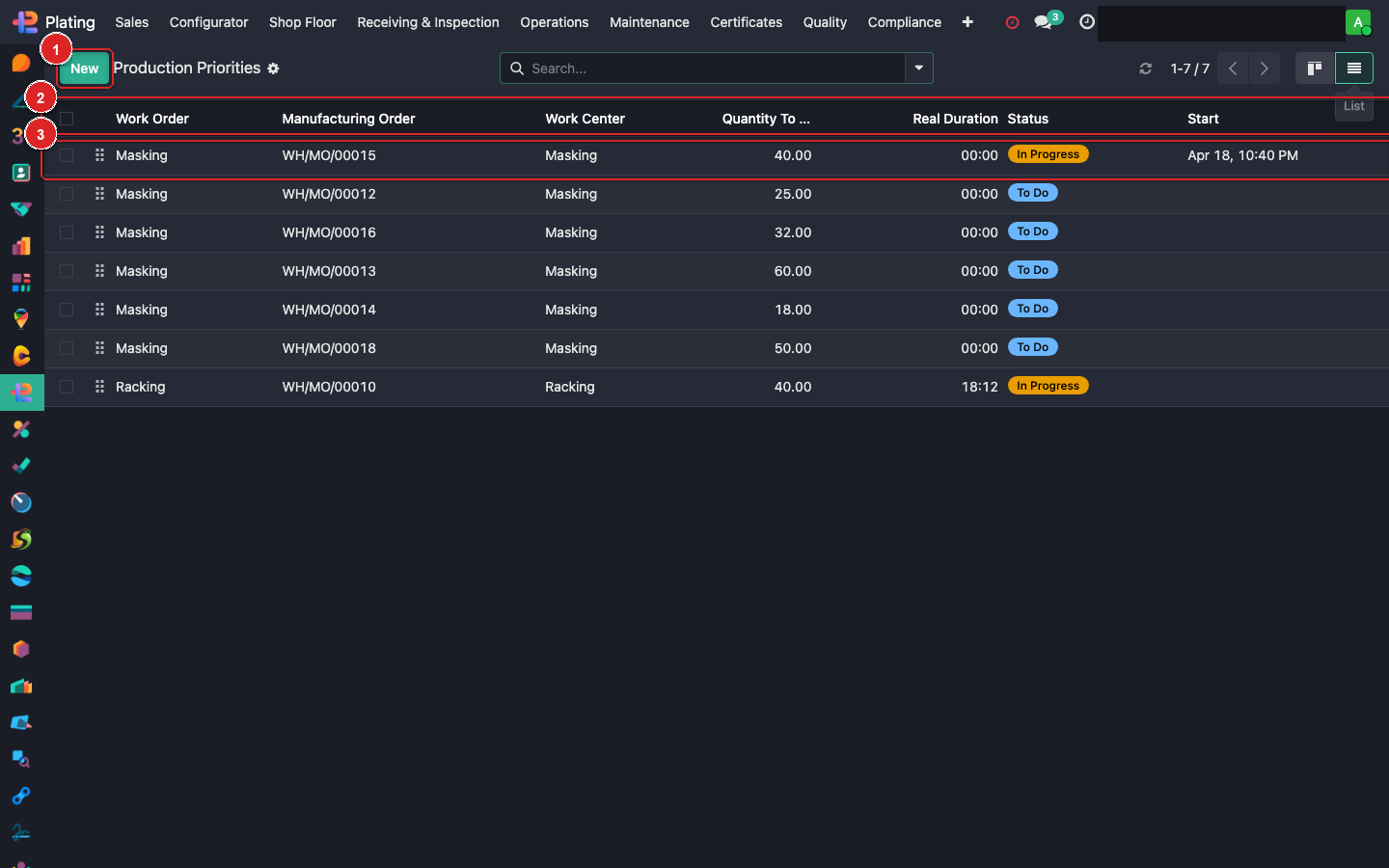 Production Priorities list