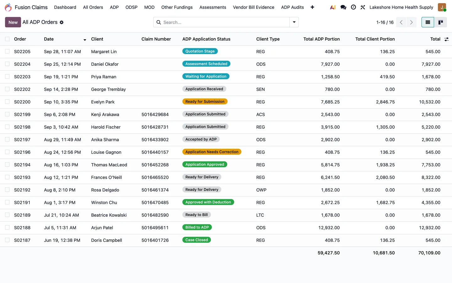Fusion Claims list of ADP orders with status, client type, and ADP and client portions