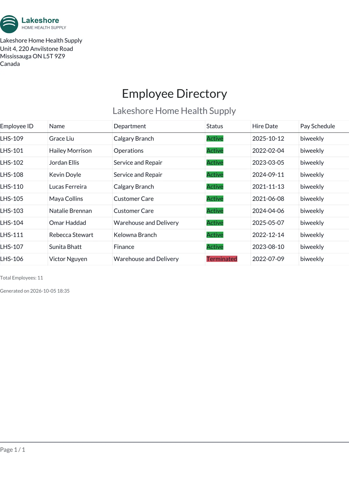 Employee Directory report listing 11 employees with department and status