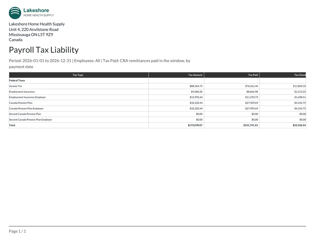 Payroll Tax Liability PDF for 2026