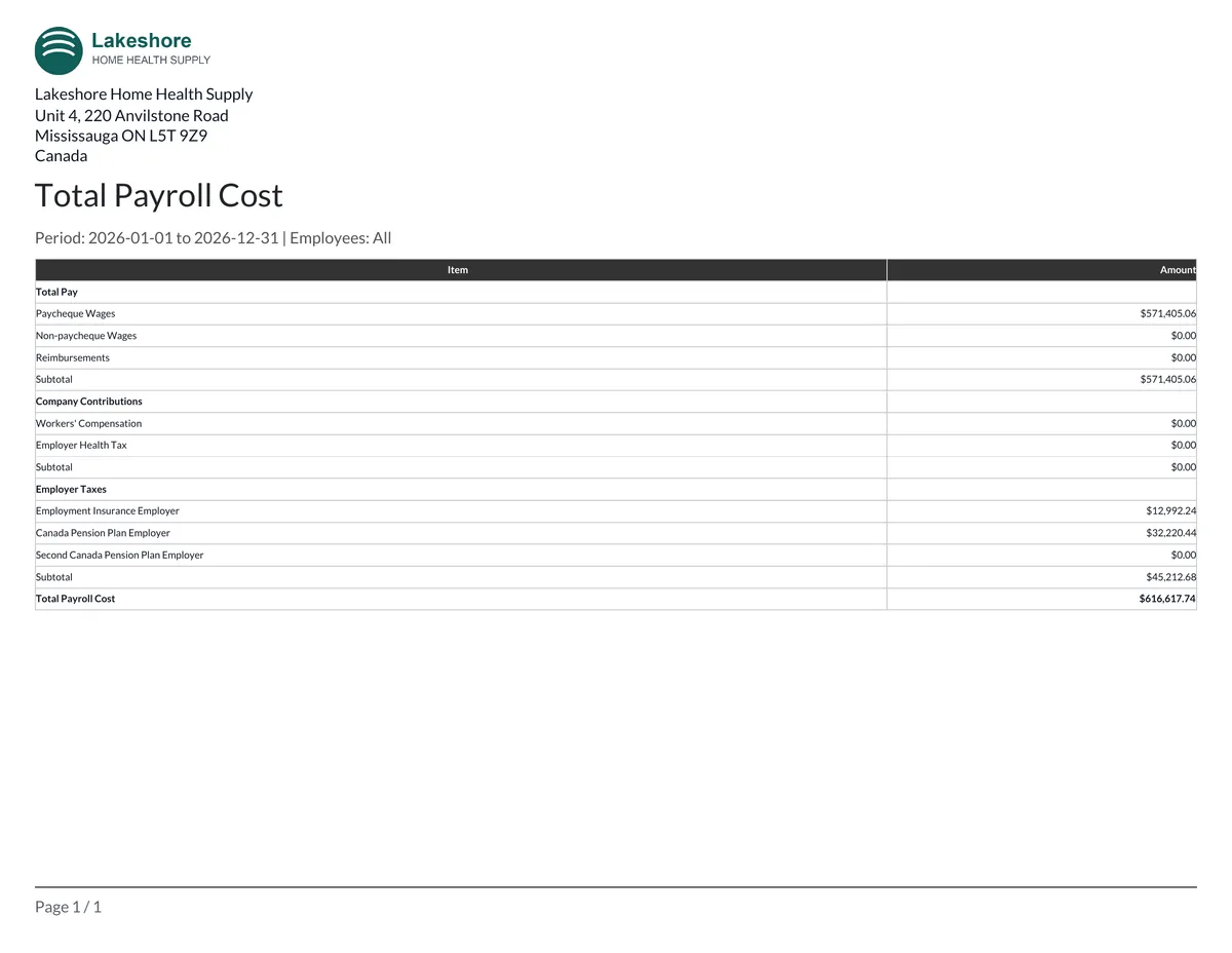 Total Payroll Cost PDF for 2026