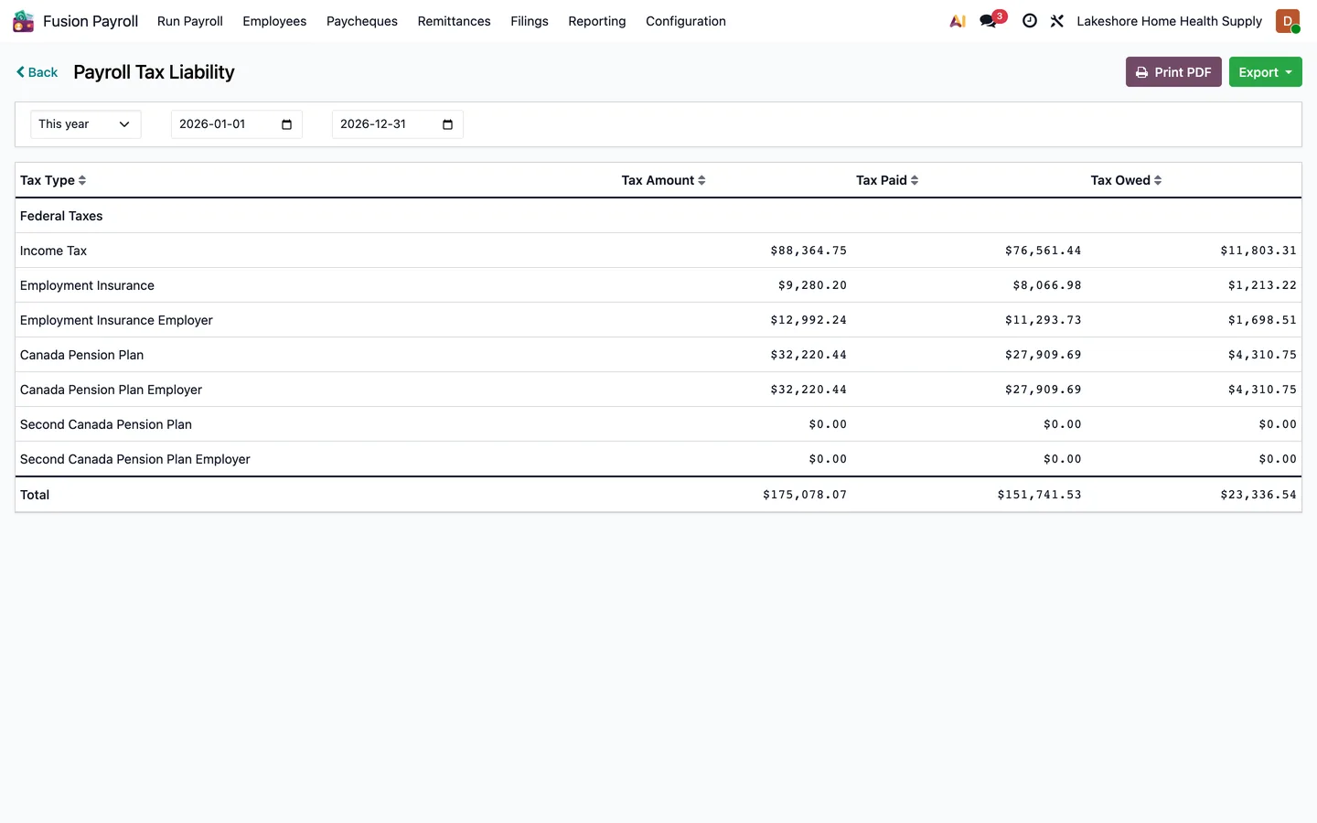 Payroll Tax Liability report with tax amount, tax paid and tax owed for income tax, EI and CPP
