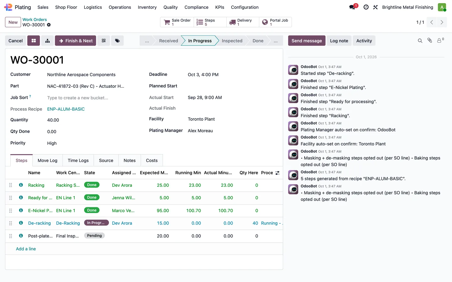 Plating work order with routing steps, work centres, operators, and expected versus actual minutes